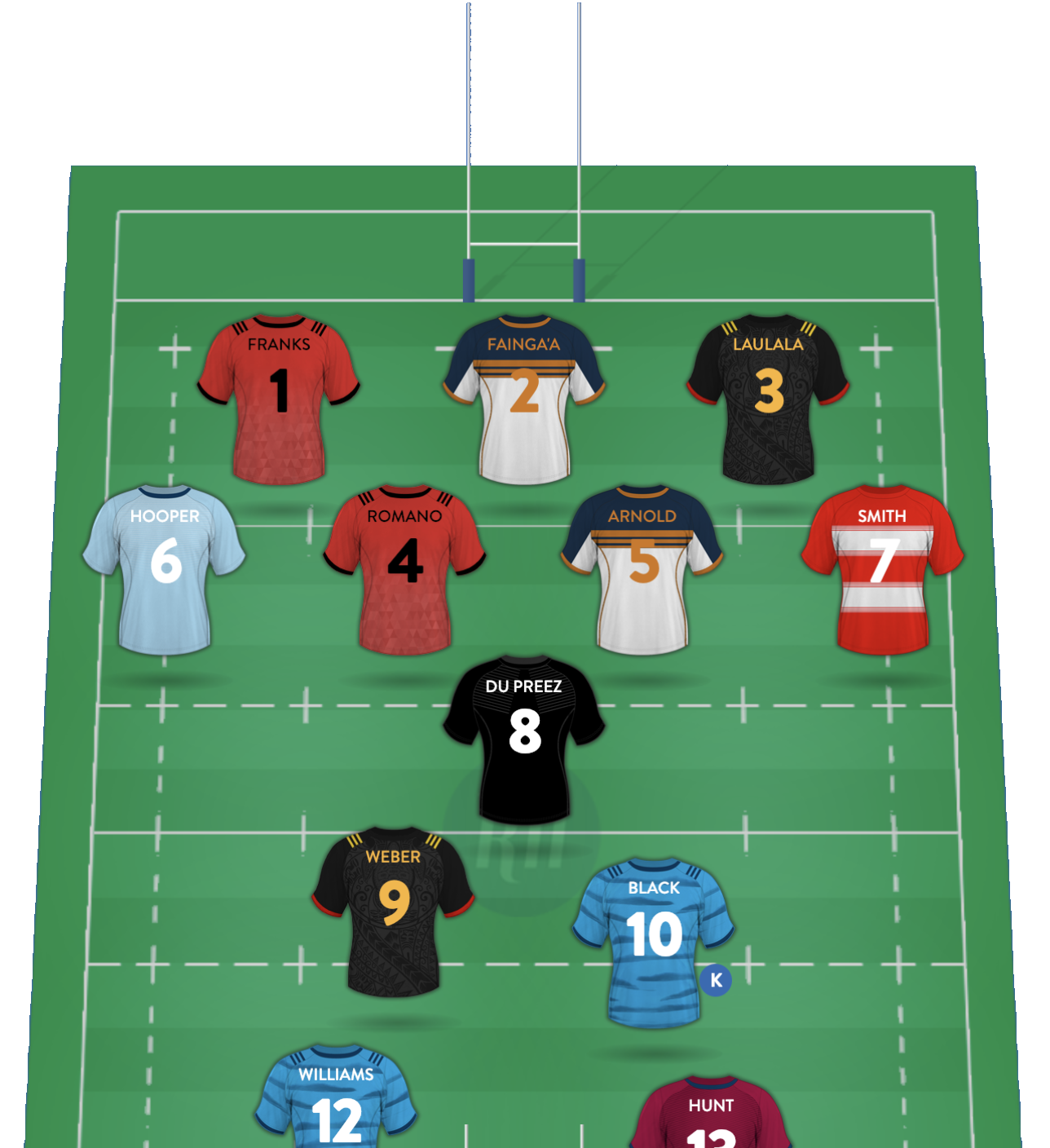 Super Rugby Fantasy Rugby · The Rugby Magazine