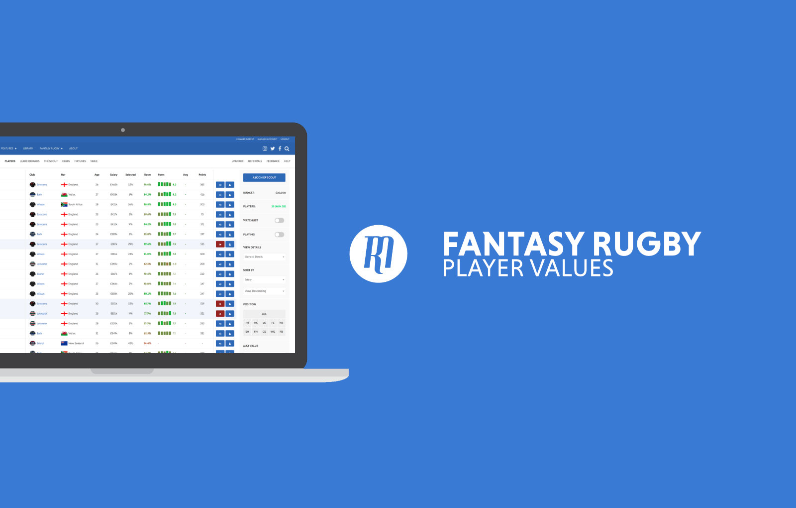 Fantasy Rugby: How do player values work?