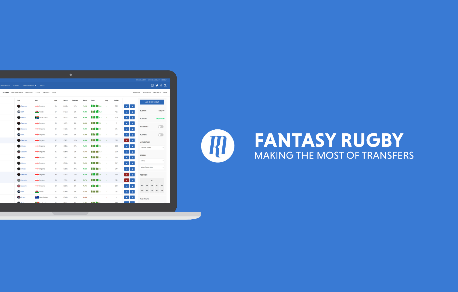 Fantasy Secrets: Making The Most Of Transfers · The Rugby Magazine