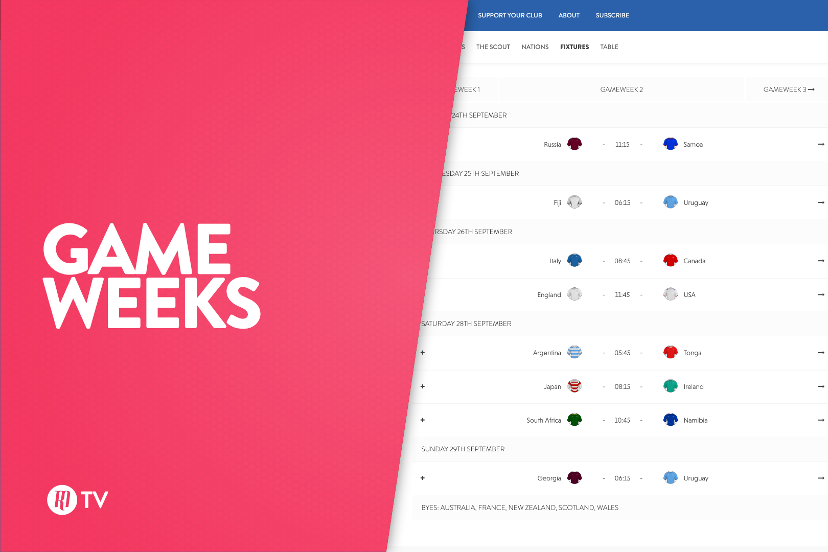 Gameweeks: Rugby Magazine Fantasy Show