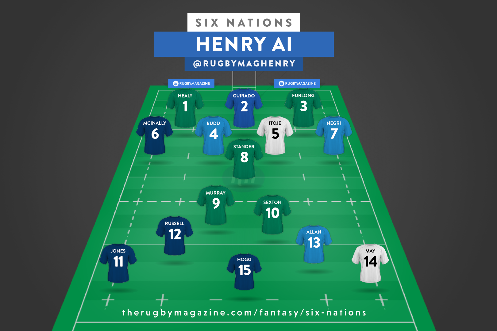 Henry: Artificial Intelligence & Rugby